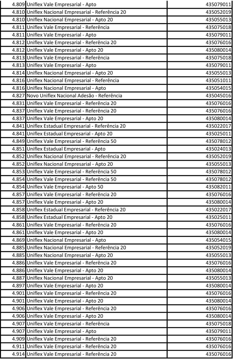 812 Uniflex Vale Empresarial - Apto 20 435080014 4.813 Uniflex Vale Empresarial - Referência 435075018 4.813 Uniflex Vale Empresarial - Apto 435079011 4.