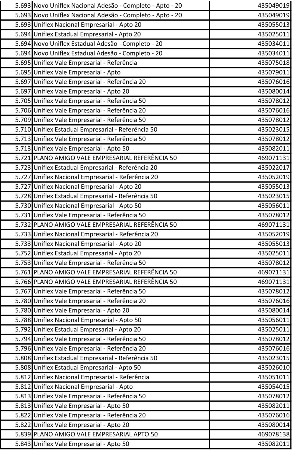 695 Uniflex Vale Empresarial - Apto 435079011 5.697 Uniflex Vale Empresarial - Referência 20 435076016 5.697 Uniflex Vale Empresarial - Apto 20 435080014 5.