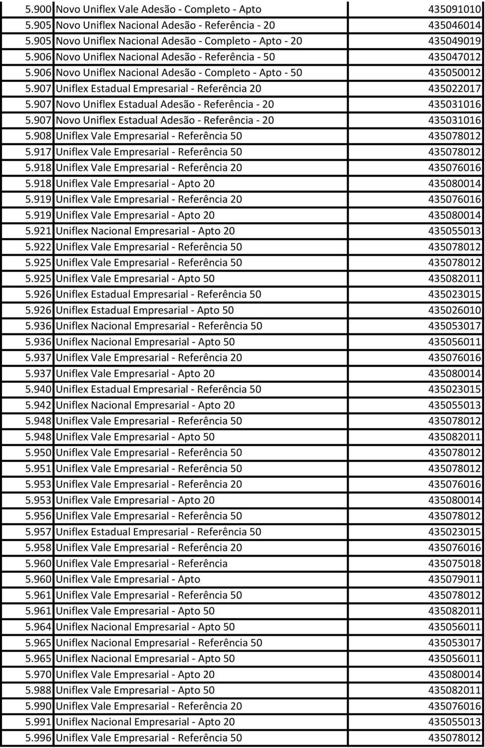 907 Novo Uniflex Estadual Adesão - Referência - 20 435031016 5.907 Novo Uniflex Estadual Adesão - Referência - 20 435031016 5.908 Uniflex Vale Empresarial - Referência 50 435078012 5.