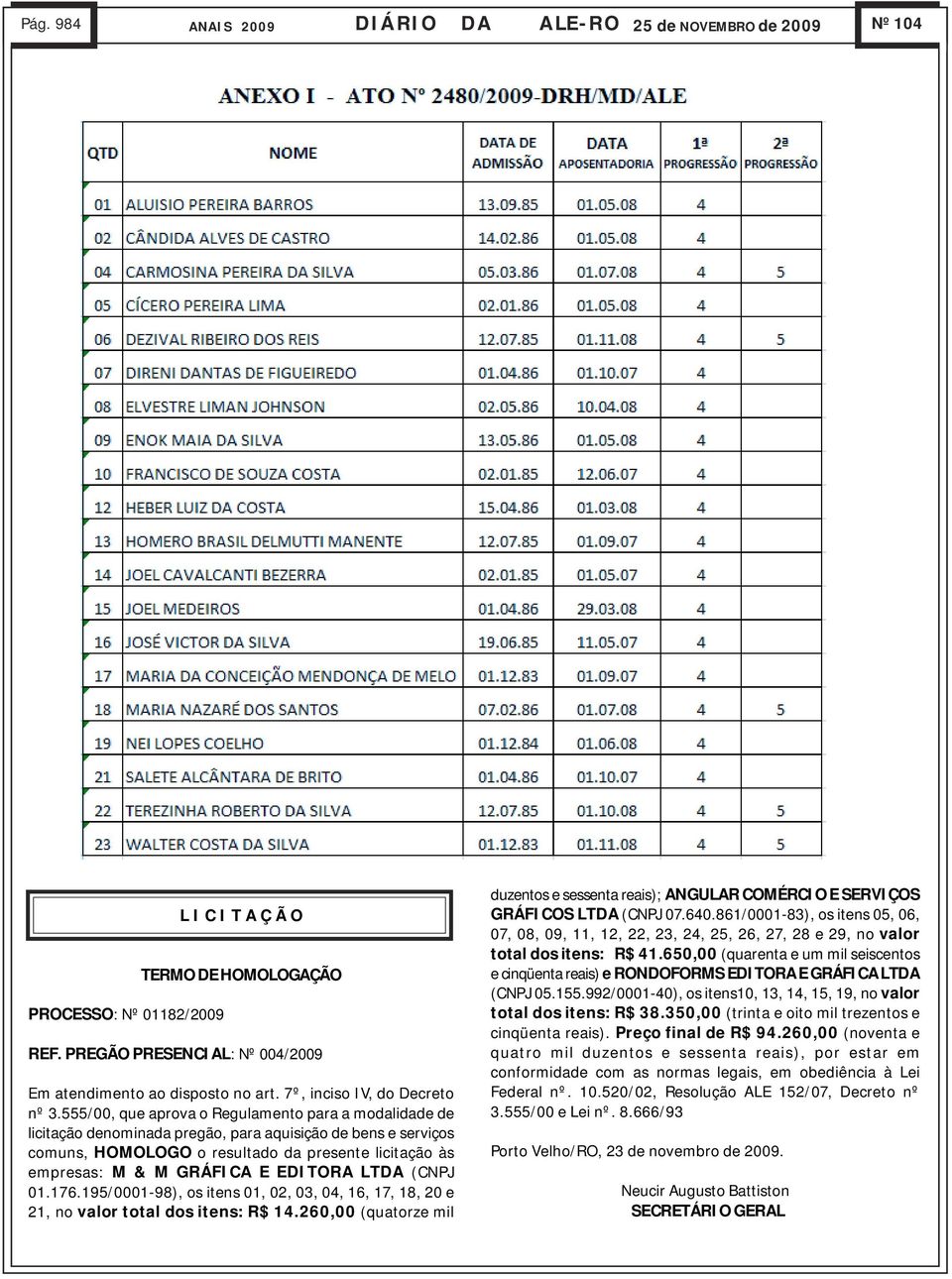 555/00, que aprova o Regulamento para a modalidade de licitação denominada pregão, para aquisição de bens e serviços comuns, HOMOLOGO o resultado da presente licitação às empresas: M & M GRÁFICA E