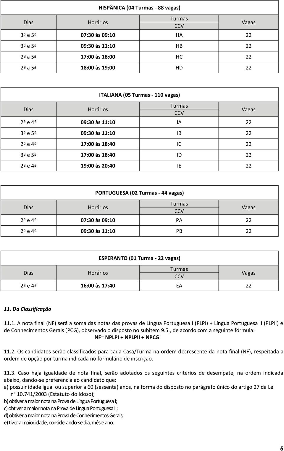 ESPERANTO (01 Turma - 22 vagas) 2ª e 4ª 16:00 às 17:40 EA 22 11. Da Classificação 11.1. A nota final (NF) será a soma das notas das provas de Língua Portuguesa I (PLPI) + Língua Portuguesa II (PLPII) e de Conhecimentos Gerais (PCG), observado o disposto no subitem 9.