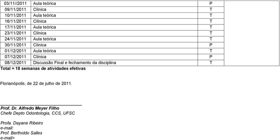 08/12/2011 Discussão Final e fechamento da disciplina T Total = 18 semanas de atividades efetivas Florianópolis, de 22 de