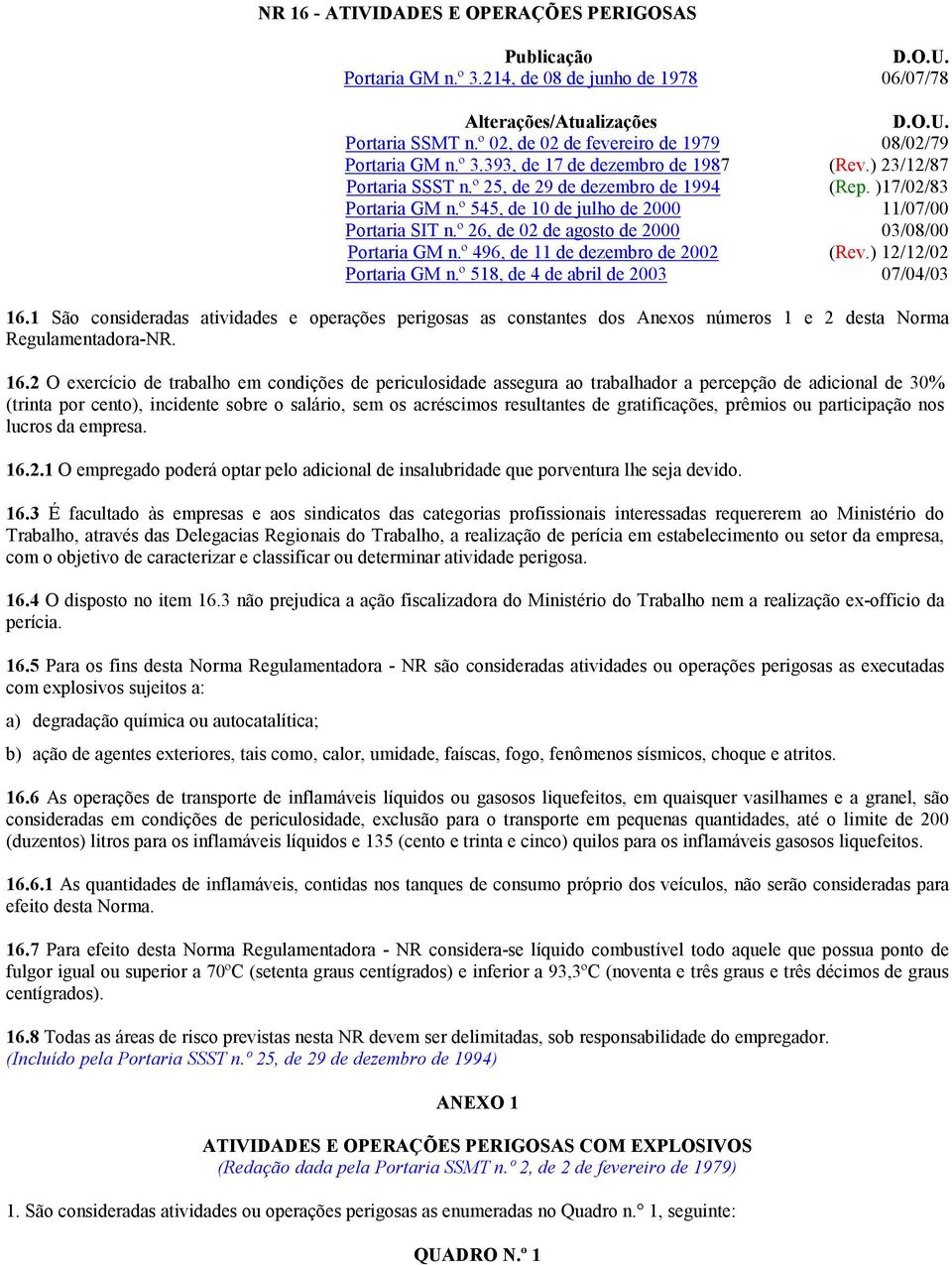 º 545, de 10 de julho de 2000 11/07/00 Portaria SIT n.º 26, de 02 de agosto de 2000 03/08/00 Portaria GM n.º 496, de 11 de dezembro de 2002 (Rev.) 12/12/02 Portaria GM n.