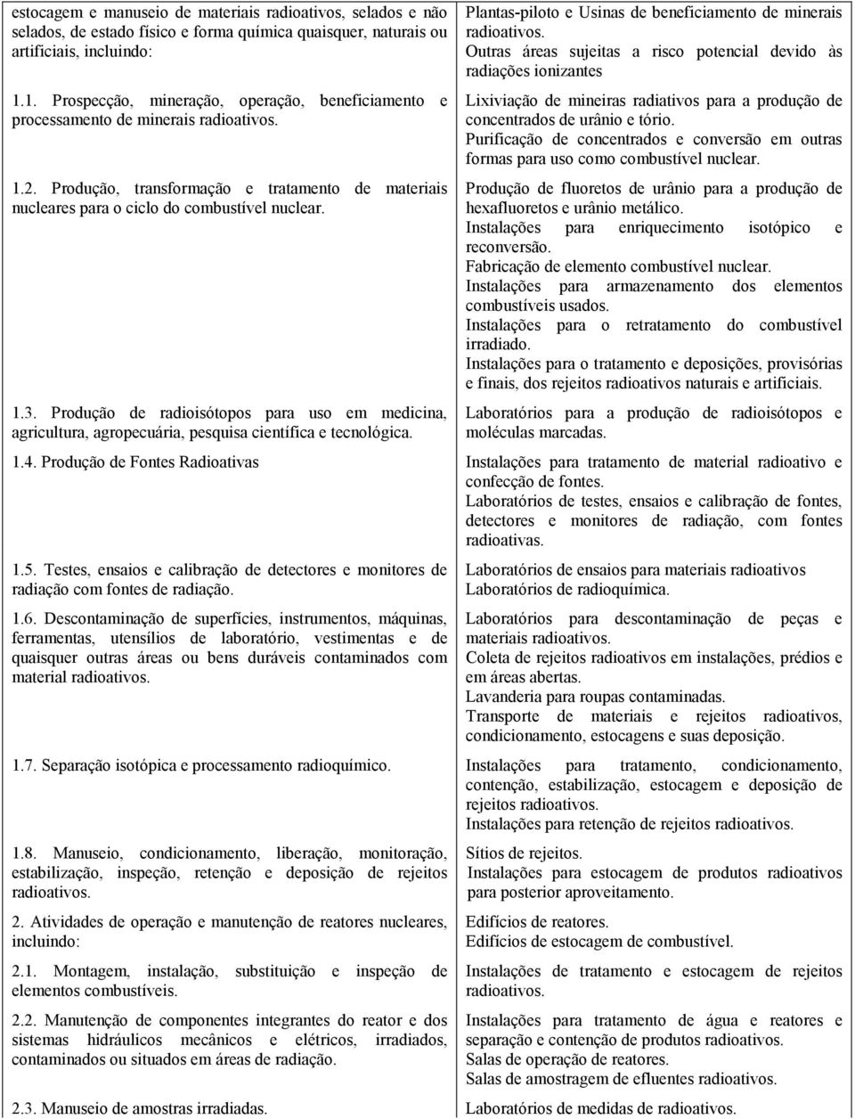 Produção de radioisótopos para uso em medicina, agricultura, agropecuária, pesquisa científica e tecnológica.