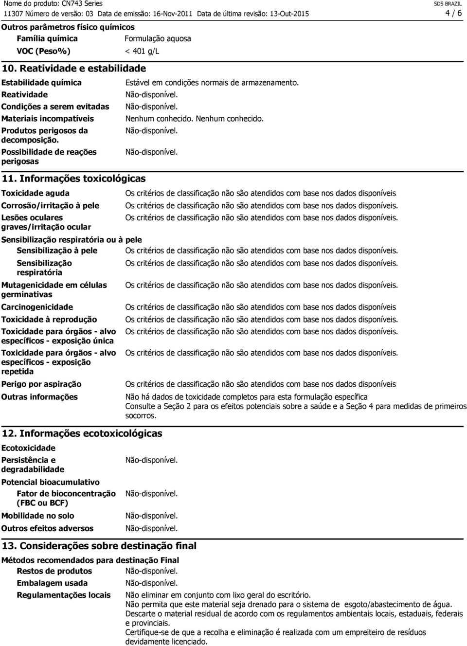 Possibilidade de reações perigosas Estável em condições normais de armazenamento. Nenhum conhecido. Nenhum conhecido. 11.