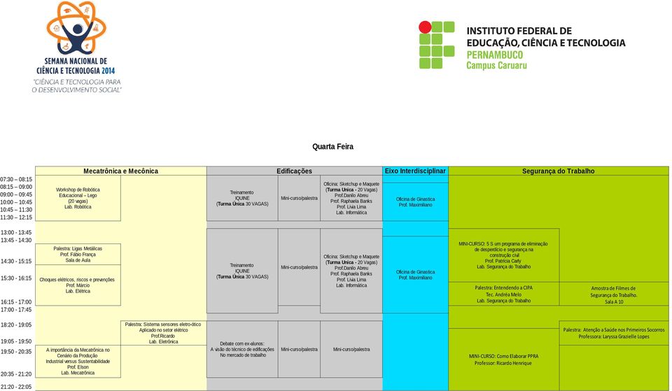 Andréa Melo Amostra de Filmes de Segurança do Trabalho. Sala A 10 A importância da Mecatrônica no Cenário da Produção Industrial versus Sustentabilidade Prof. Elson Lab.