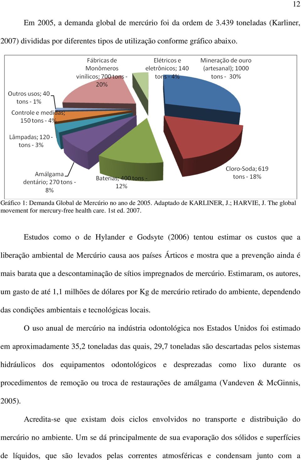 Estudos como o de Hylander e Godsyte (2006) tentou estimar os custos que a liberação ambiental de Mercúrio causa aos países Árticos e mostra que a prevenção ainda é mais barata que a descontaminação