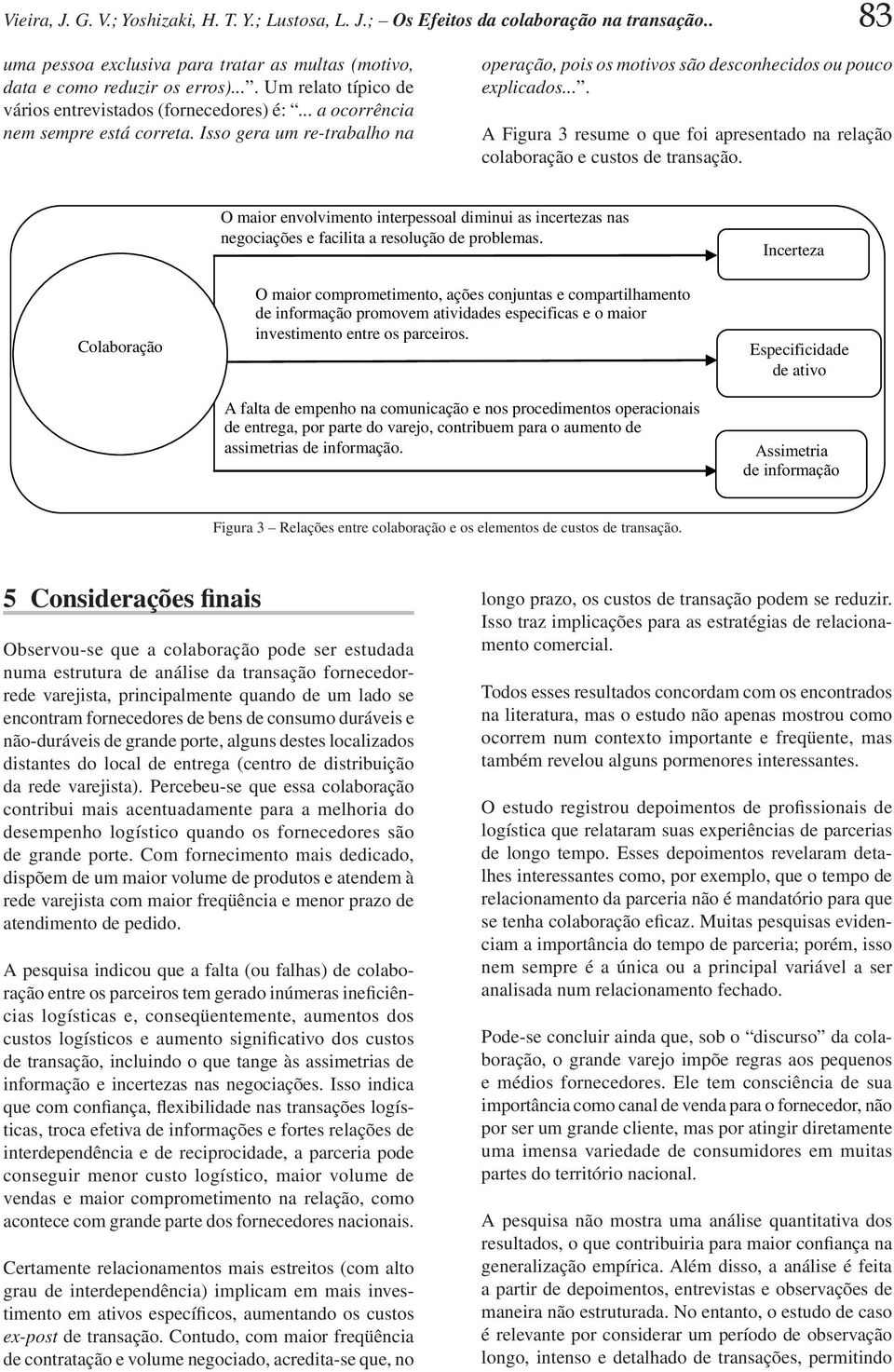 ... A Figura 3 resume o que foi apresentado na relação colaboração e custos de transação.