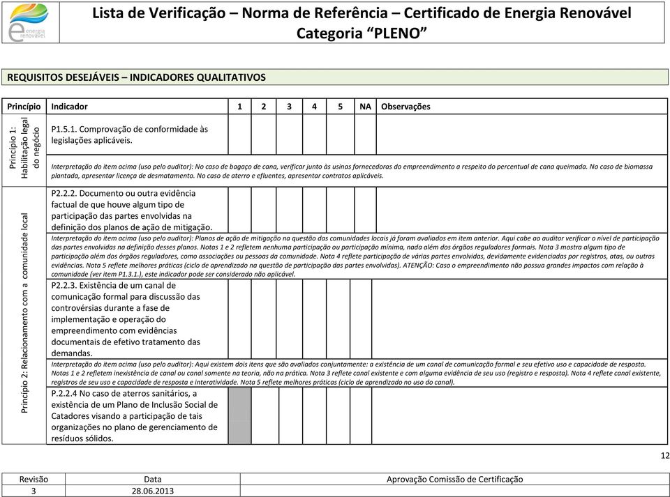 Interpretaçã d item acima (us pel auditr): N cas de bagaç de cana, verificar junt às usinas frnecedras d empreendiment a respeit d percentual de cana queimada.