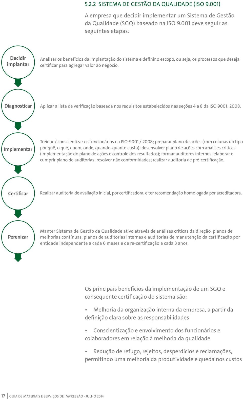 Diagnosticar Aplicar a lista de verificação baseada nos requisitos estabelecidos nas seções 4 a 8 da ISO 9001: 2008.