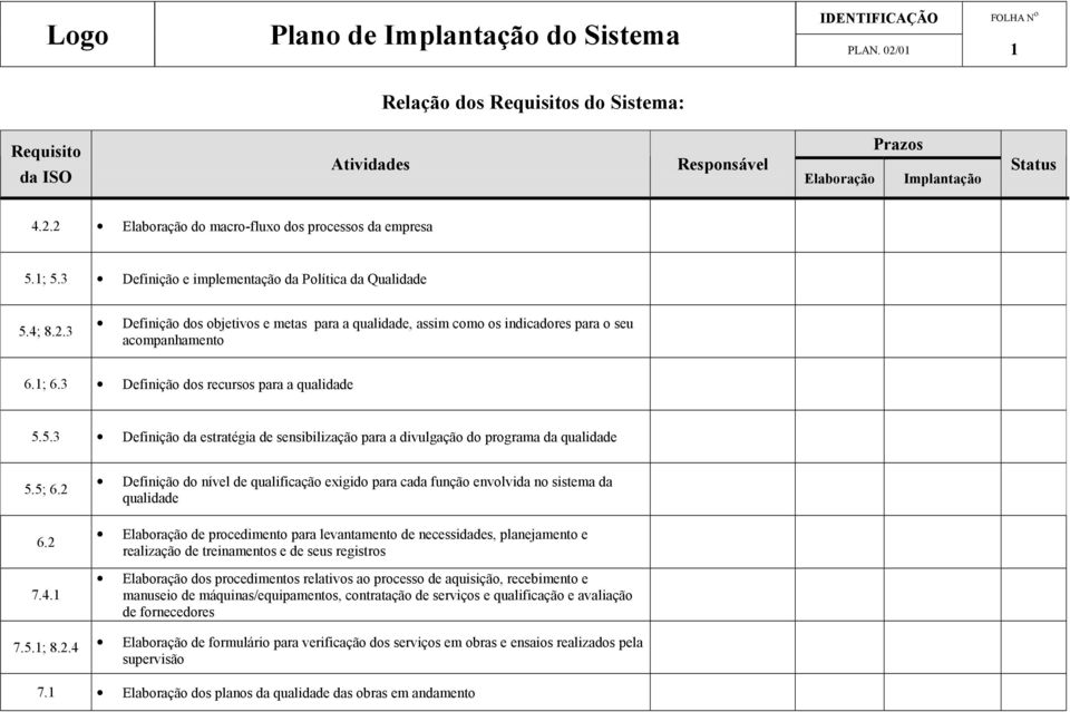 3 Definição dos recursos para a qualidade 5.5.3 Definição da estratégia de sensibilização para a divulgação do programa da qualidade 5.5; 6.2 6.2 7.4.