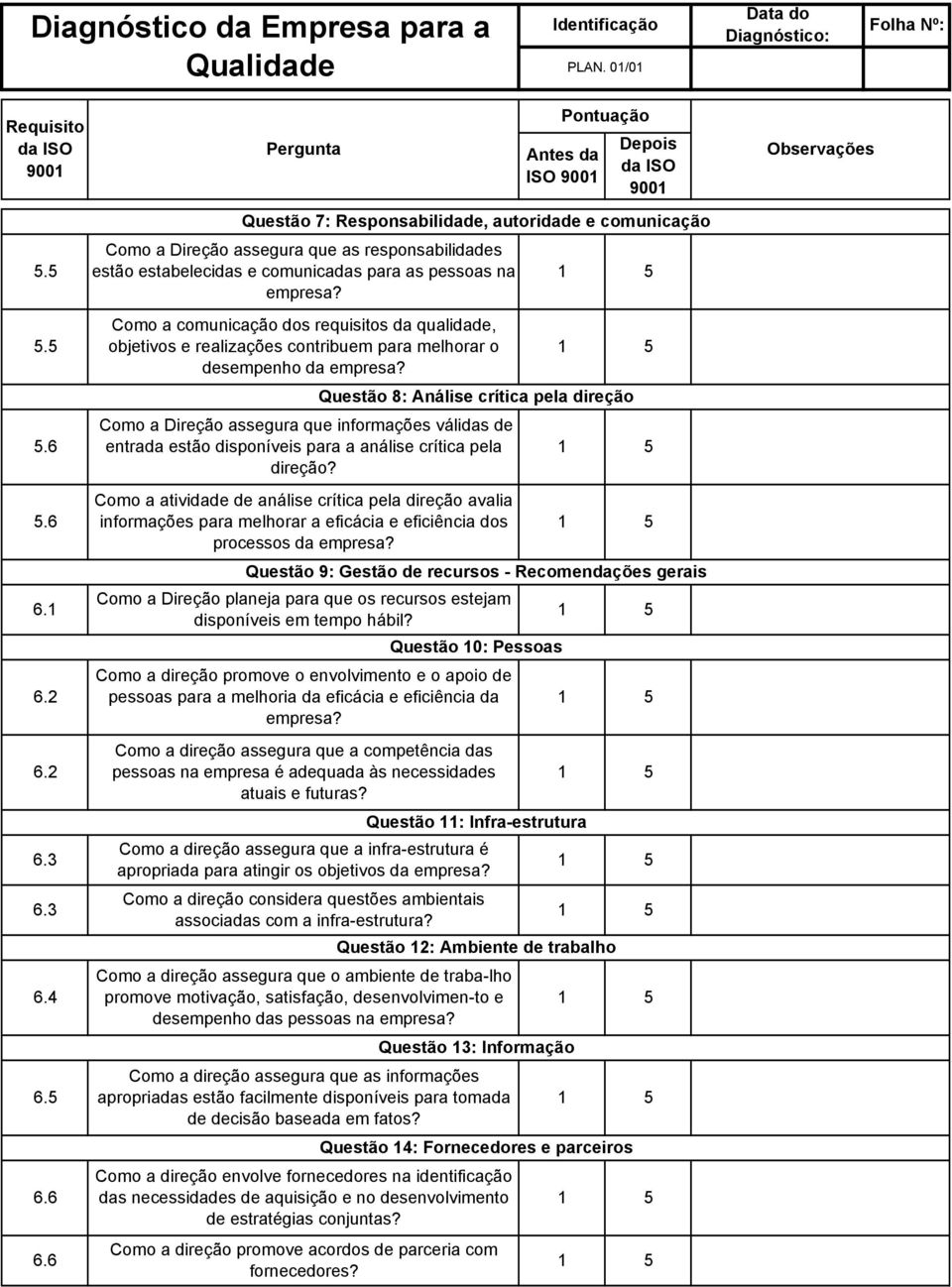 Como a comunicação dos requisitos da qualidade, objetivos e realizações contribuem para melhorar o 1 5 desempenho da empresa?