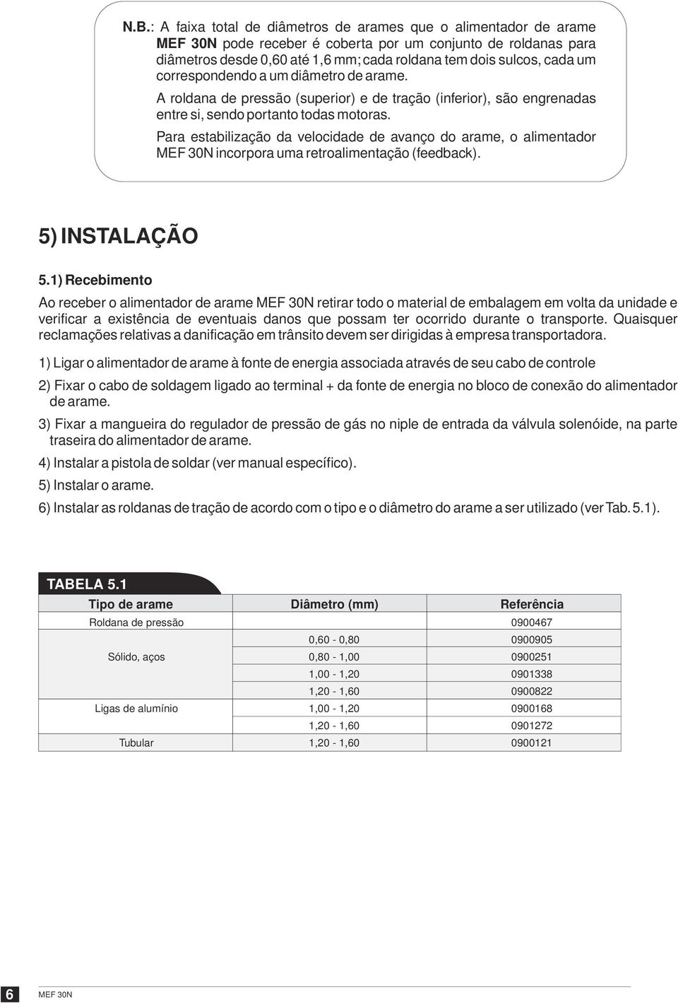 Para estabilização da velocidade de avanço do arame, o alimentador MEF 30N incorpora uma retroalimentação (feedback). 5) INSTALAÇÃO 5.