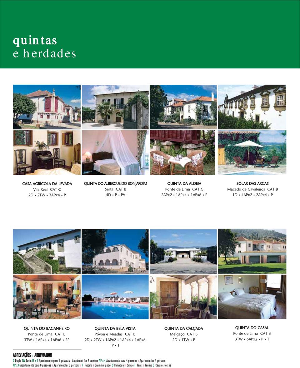 QUINTA DA CALÇADA Melgaço CAT B 2D 1TW P QUINTA DO CASAL Ponte de Lima CAT B 3TW 6APx2 P T ABREVIAÇÕES ABREVIATION D Duplo TW Twin AP x 2 Apartamento para 2 pessoas Apartment for 2 persons