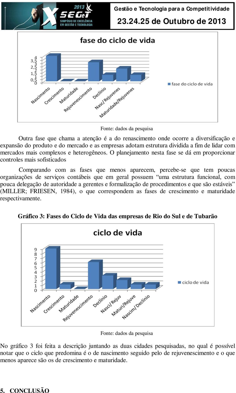 O planejamento nesta fase se dá em proporcionar controles mais sofisticados Comparando com as fases que menos aparecem, percebe-se que tem poucas organizações de serviços contábeis que em geral