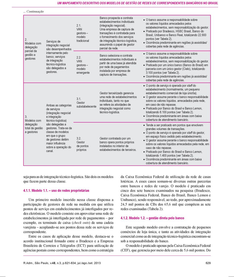 Ambas as categorias de serviços (integração negocial e integração técnico-logística) são delegadas a gestores.