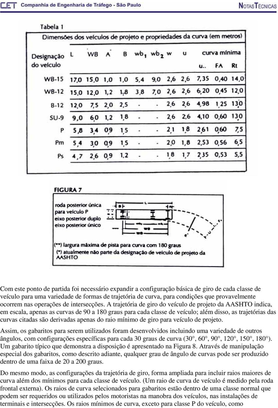 A trajetória de giro do veículo de projeto da AASHTO indica, em escala, apenas as curvas de 90 a 180 graus para cada classe de veículo; além disso, as trajetórias das curvas citadas são derivadas