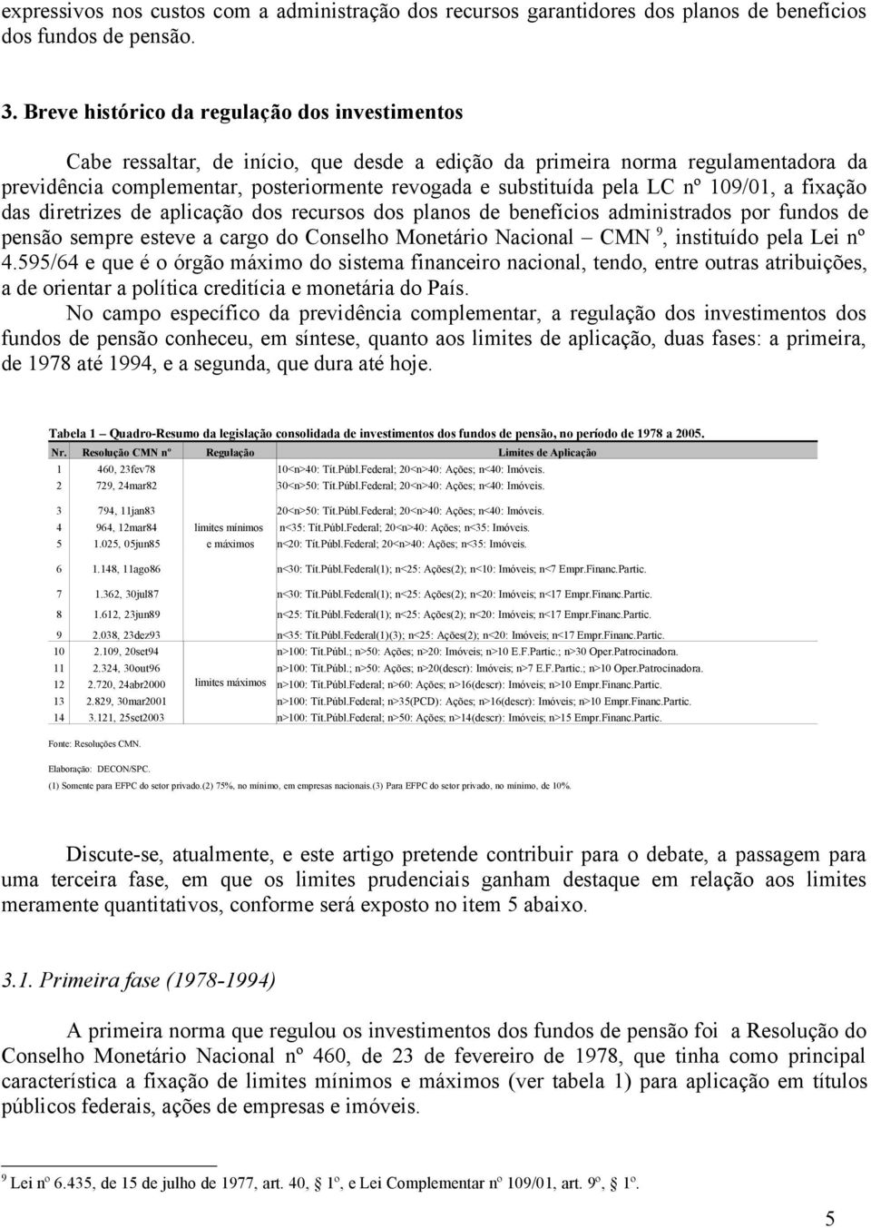 LC nº 109/01, a fixação das diretrizes de aplicação dos recursos dos planos de benefícios administrados por fundos de pensão sempre esteve a cargo do Conselho Monetário Nacional CMN 9, instituído