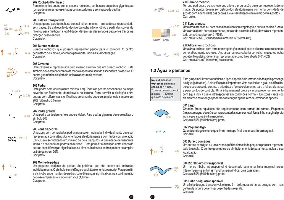 Se a direcção do declive da rocha não for óbvio a partir das curvas de nível ou para melhorar a legibilidade, devem ser desenhados pequenos traços na direcção desse declive.