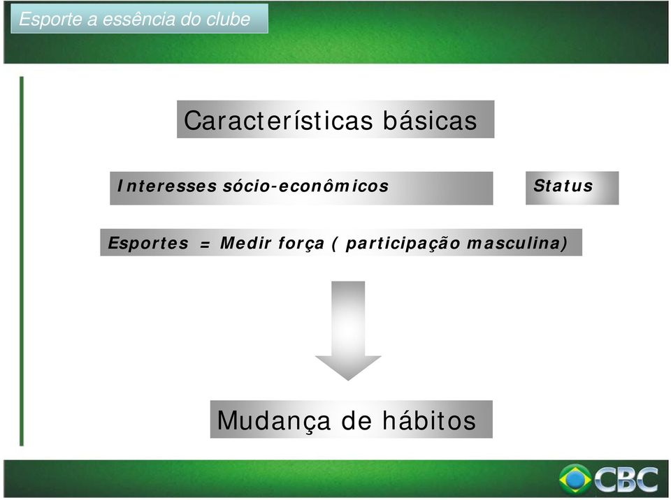 Status Esportes = Medir força (