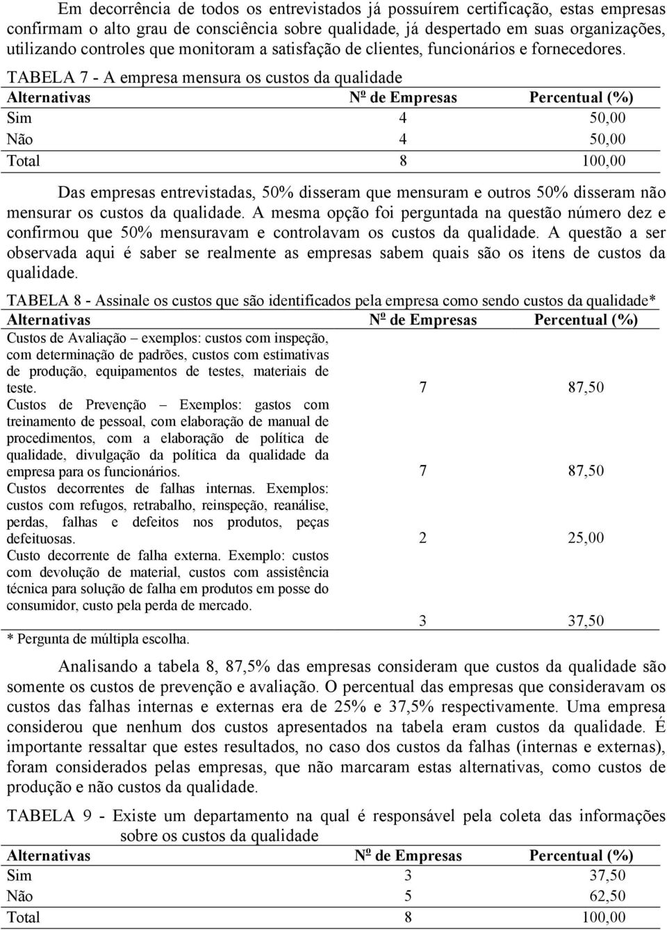 TABELA 7 - A empresa mensura os custos da qualidade Sim 4 50,00 Não 4 50,00 Total 8 100,00 Das empresas entrevistadas, 50% disseram que mensuram e outros 50% disseram não mensurar os custos da