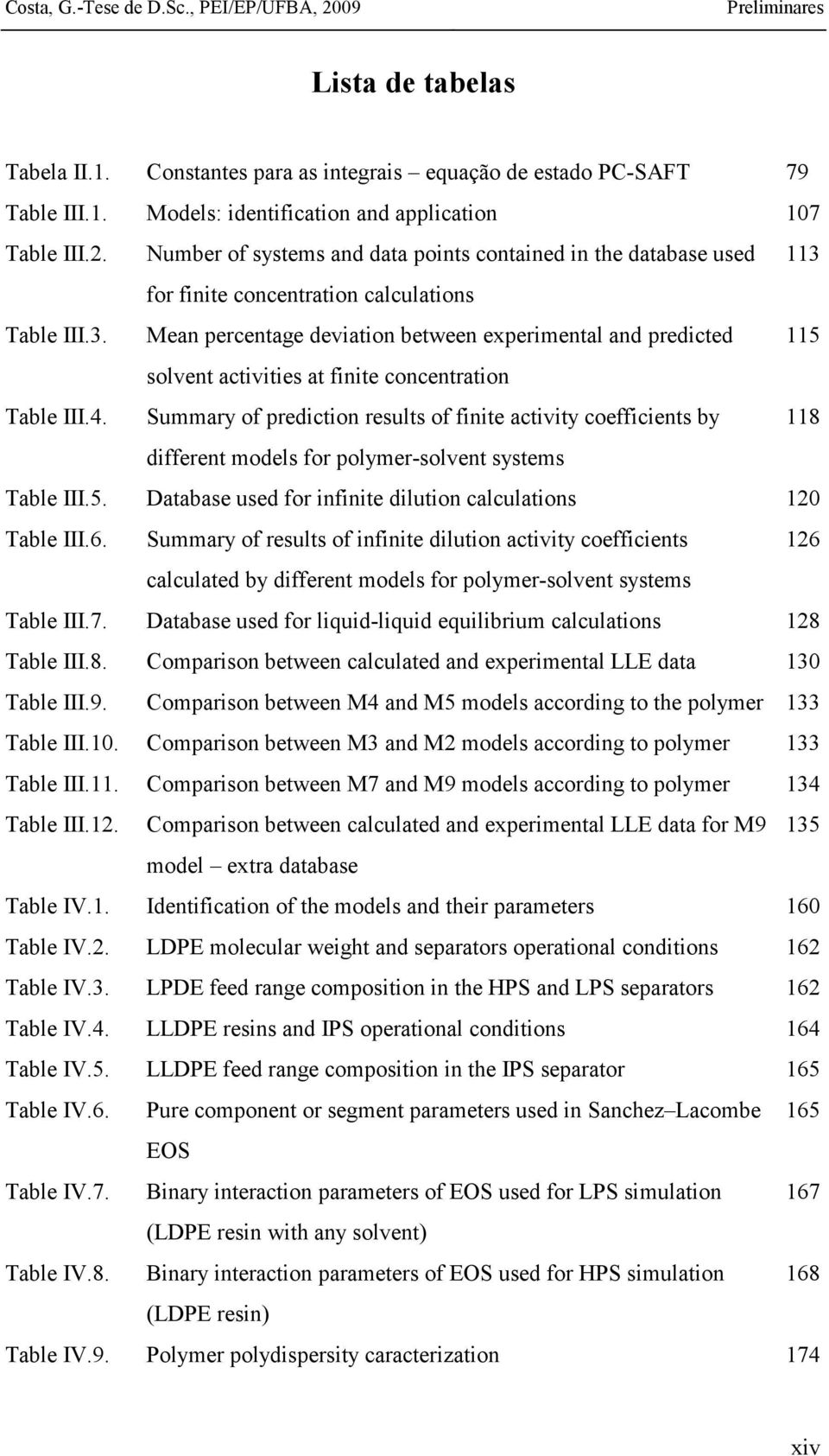 4. Summary of predcton results of fnte actvty coeffcents by 118 dfferent models for polymer-solvent systems Table III.5. Database used for nfnte dluton calculatons 120 Table III.6.