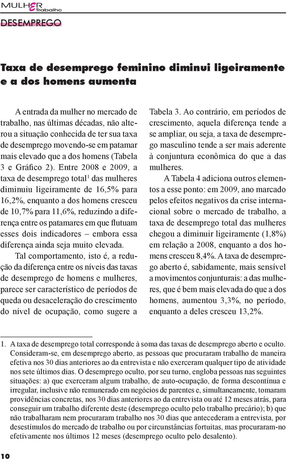 Entre 2008 e 2009, a taxa de desemprego total 1 das mulheres diminuiu ligeiramente de 16,5% para 16,2%, enquanto a dos homens cresceu de 10,7% para 11,6%, reduzindo a diferença entre os patamares em