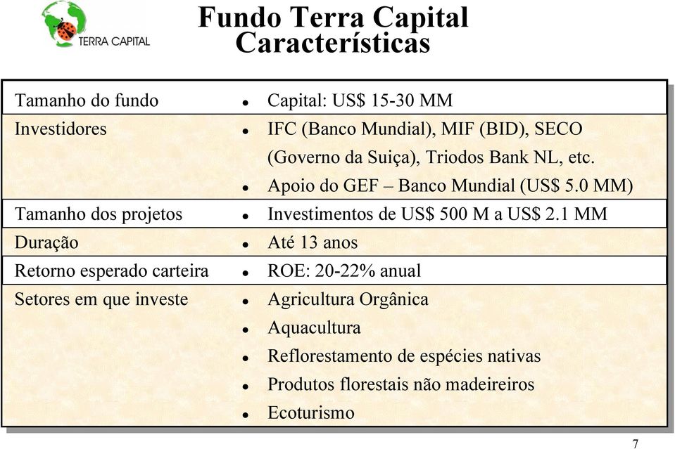 Triodos Bank NL, etc. Apoio do GEF Banco Mundial (US$ 5.0 MM) Investimentos de US$ 500 M a US$ 2.