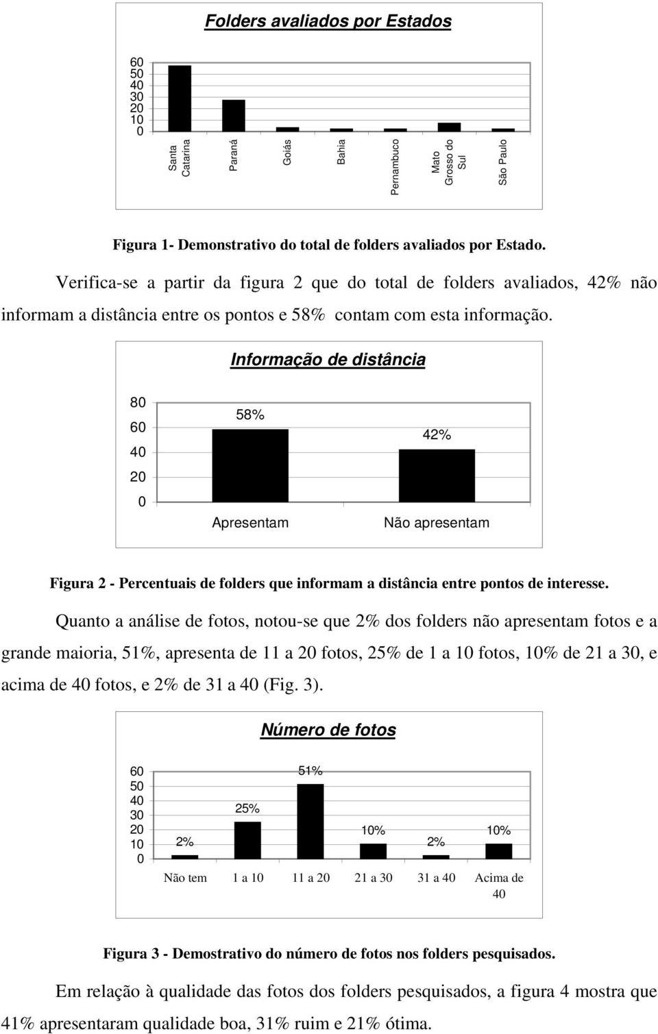Informação de distância 8 6 58% Apresentam 42% Não apresentam Figura 2 - Percentuais de folders que informam a distância entre pontos de interesse.