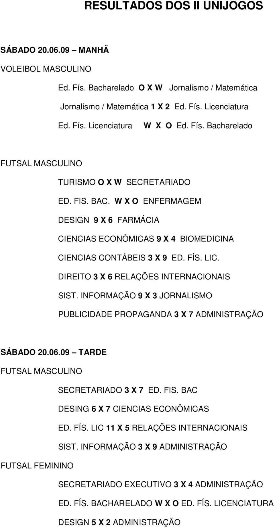 DIREITO 3 X 6 RELAÇÕES INTERNACIONAIS SIST. INFORMAÇÃO 9 X 3 JORNALISMO PUBLICIDADE PROPAGANDA 3 X 7 ADMINISTRAÇÃO SÁBADO 20.06.09 TARDE SECRETARIADO 3 X 7 ED. FIS.