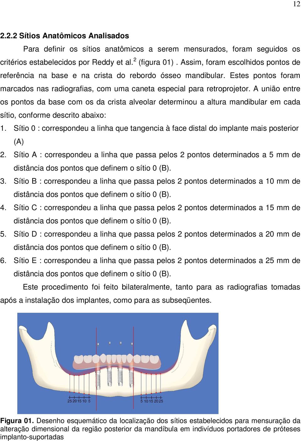 A união entre os pontos da base com os da crista alveolar determinou a altura mandibular em cada sítio, conforme descrito abaixo: 1.