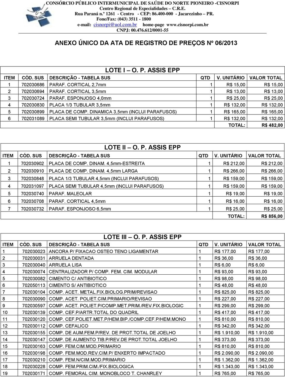 ESPONJOSO 4,0mm 1 R$ 25,00 R$ 25,00 4 702030830 PLACA 1/3 TUBULAR 3,5mm 1 R$ 132,00 R$ 132,00 5 702030899 PLACA DE COMP.