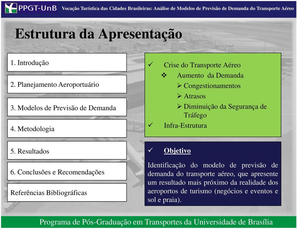 Diminuição da Segurança de Tráfego Infra-Estrutura Objetivo Identificação do modelo de previsão de demanda do