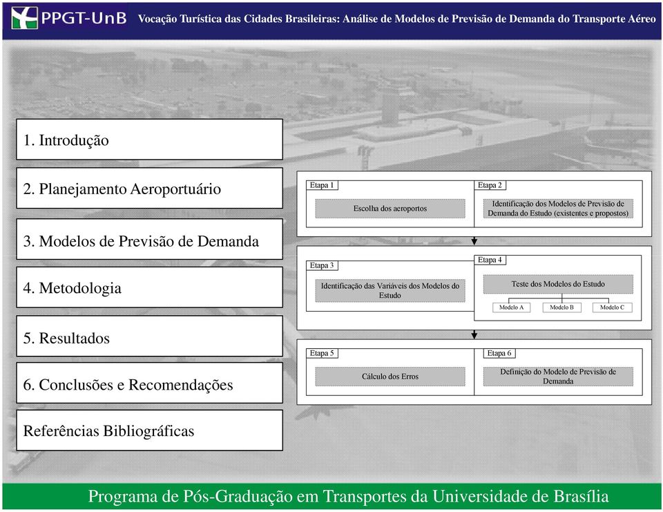 de Demanda do Estudo (existentes e propostos) Etapa 4 Etapa 3 4.