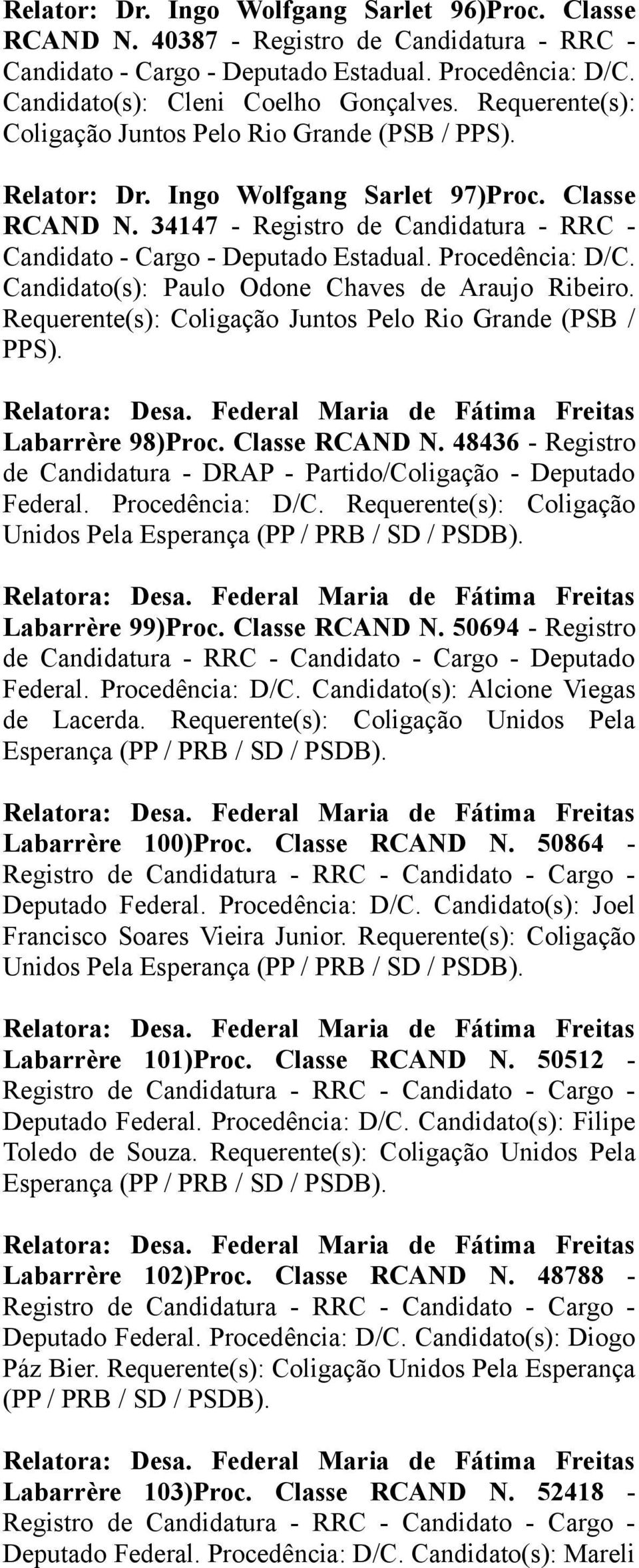 Requerente(s): Coligação Juntos Pelo Rio Grande (PSB / PPS). Labarrère 98)Proc. Classe RCAND N. 48436 - Registro de Candidatura - DRAP - Partido/Coligação - Deputado Federal. Procedência: D/C.