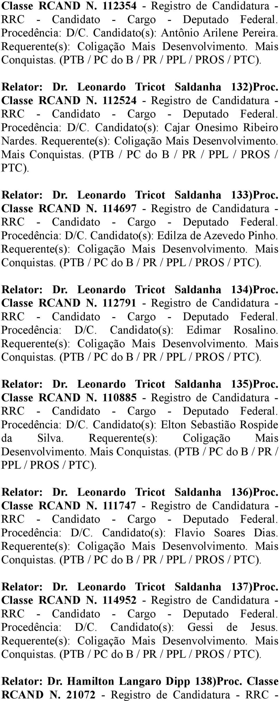 Candidato(s): Cajar Onesimo Ribeiro Nardes. Requerente(s): Coligação Mais Desenvolvimento. Mais Conquistas. (PTB / PC do B / PR / PPL / PROS / PTC). Relator: Dr. Leonardo Tricot Saldanha 133)Proc.