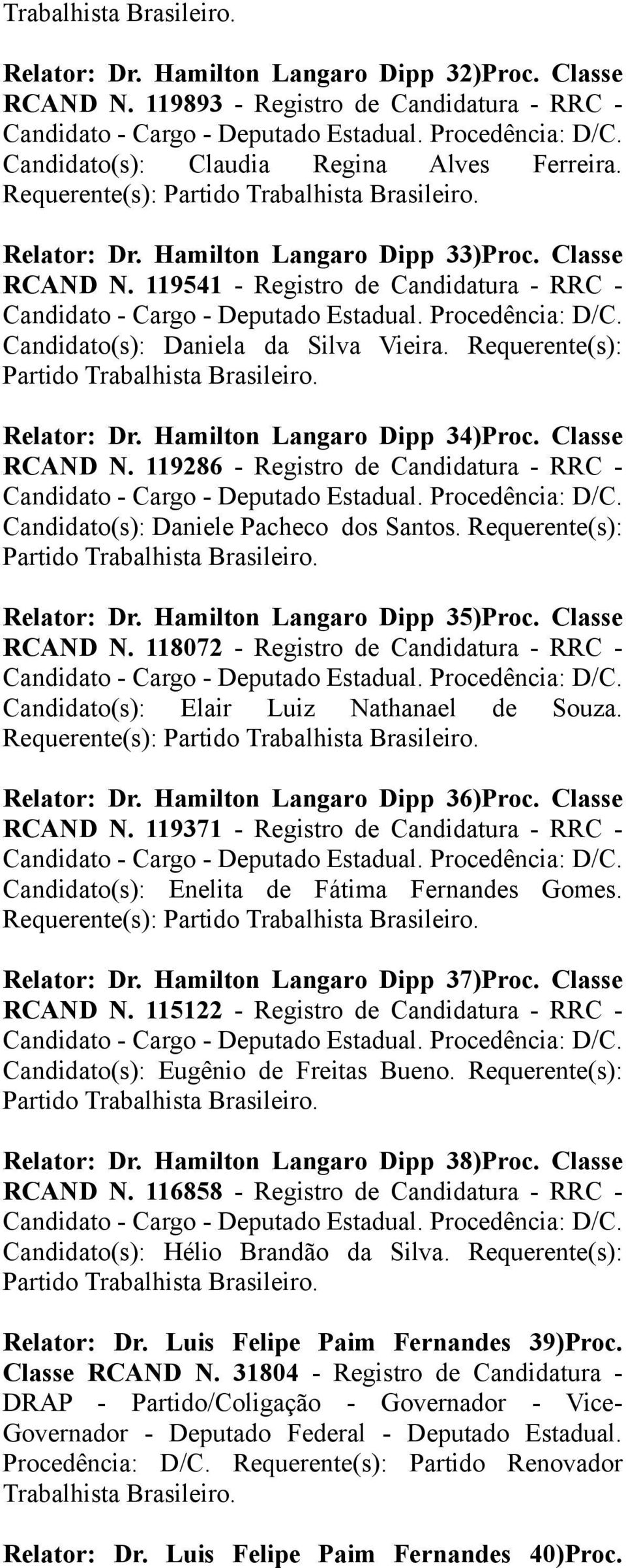 Requerente(s): Partido Trabalhista Brasileiro. Relator: Dr. Hamilton Langaro Dipp 34)Proc. Classe RCAND N. 119286 - Registro de Candidatura - RRC - Candidato(s): Daniele Pacheco dos Santos.