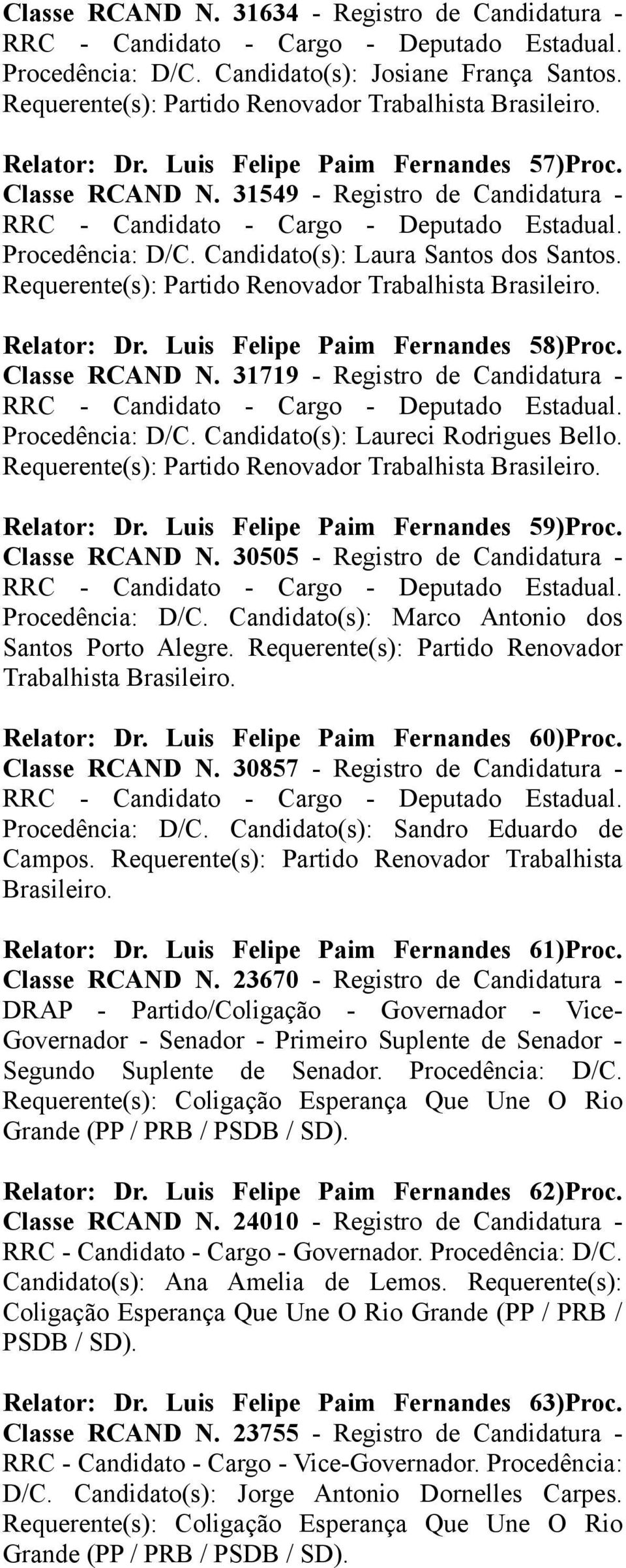 31719 - Registro de Candidatura - Procedência: D/C. Candidato(s): Laureci Rodrigues Bello. Relator: Dr. Luis Felipe Paim Fernandes 59)Proc. Classe RCAND N.