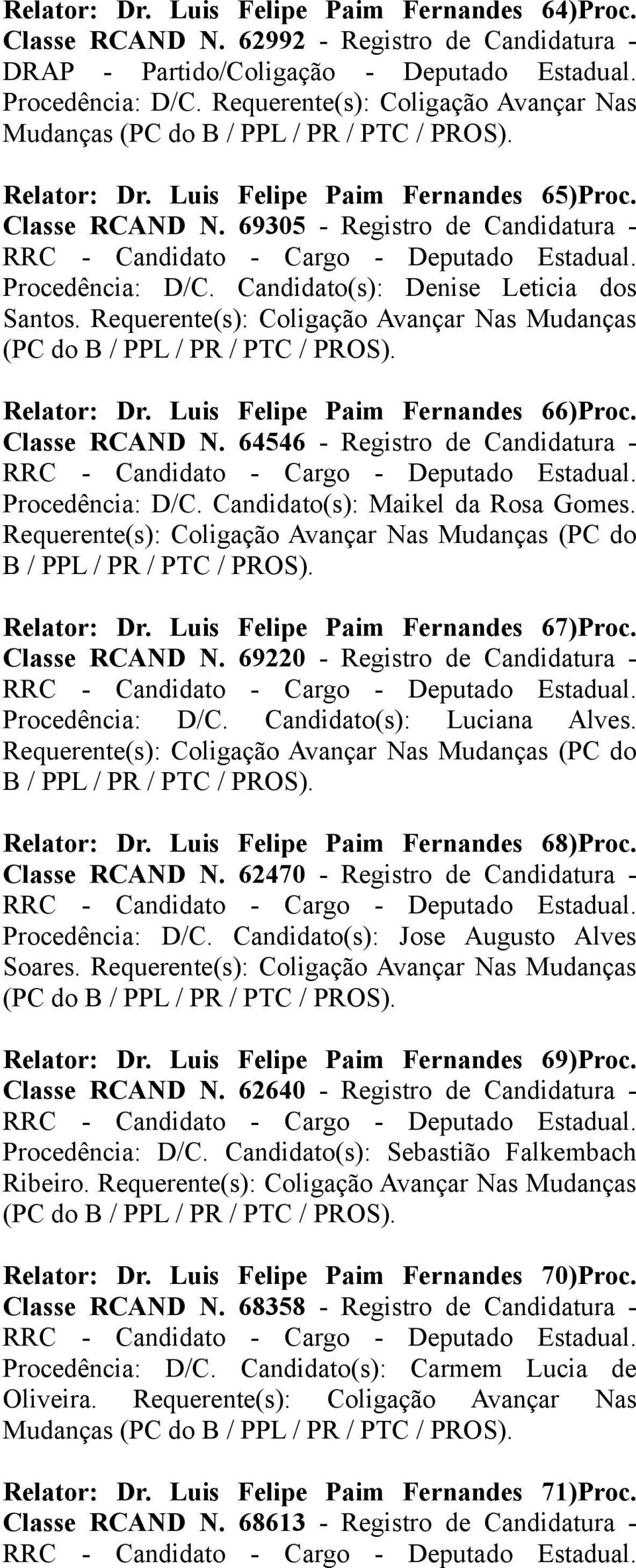 Candidato(s): Denise Leticia dos Santos. Requerente(s): Coligação Avançar Nas Mudanças (PC do B / PPL / PR / PTC / PROS). Relator: Dr. Luis Felipe Paim Fernandes 66)Proc. Classe RCAND N.