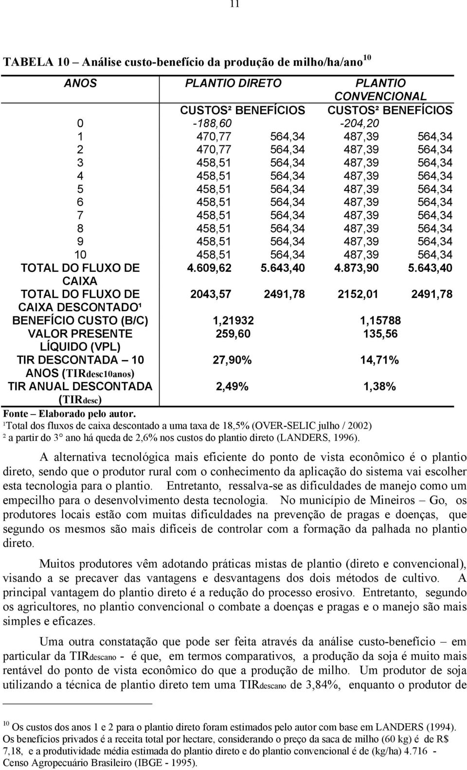 487,39 564,34 9 458,51 564,34 487,39 564,34 10 458,51 564,34 487,39 564,34 TOTAL DO FLUXO DE 4.609,62 5.643,40 4.873,90 5.