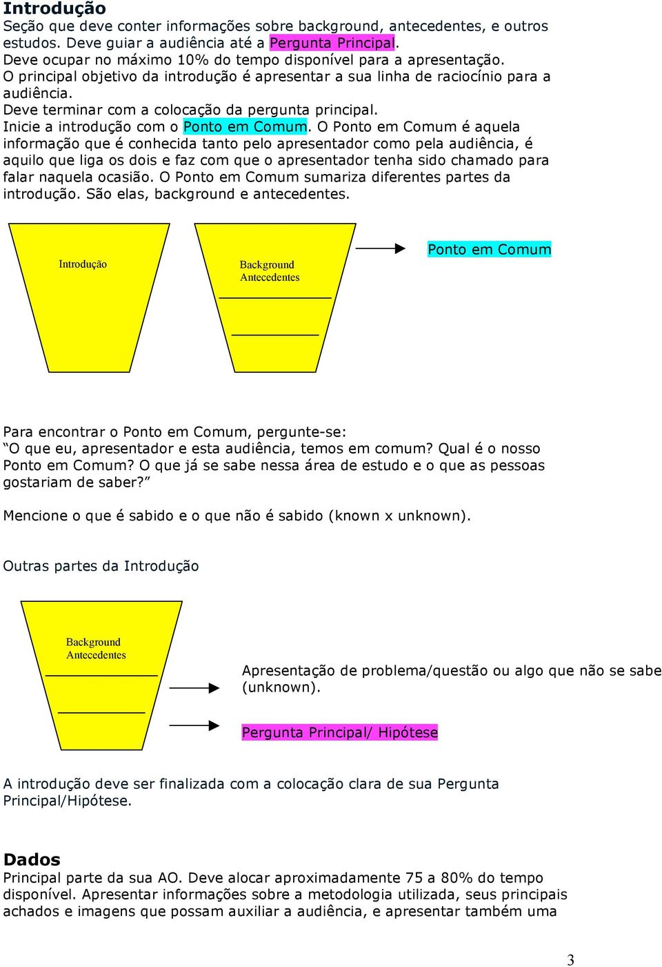 Deve terminar com a colocação da pergunta principal. Inicie a introdução com o Ponto em Comum.