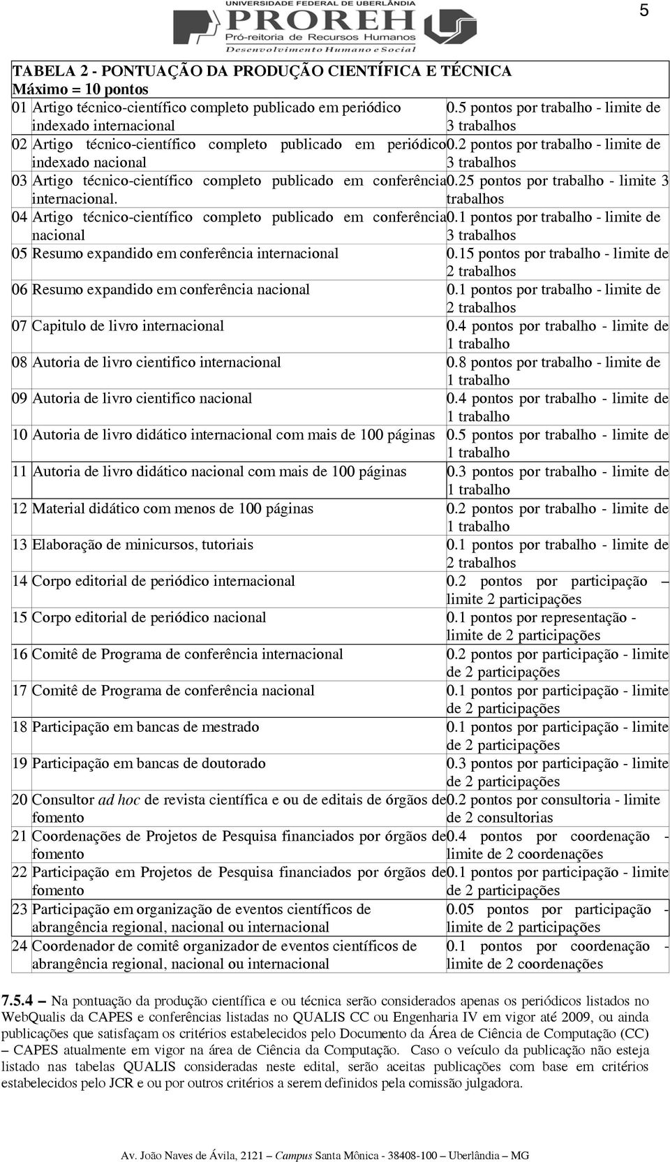 2 pontos por trabalho - limite de indexado nacional 3 trabalhos 03 Artigo técnico-científico completo publicado em conferência 0.25 pontos por trabalho - limite 3 internacional.