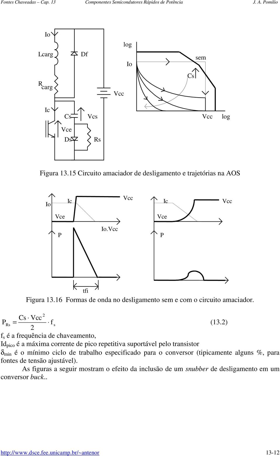 2) 2 f s é a frequência de chaveamento, Id pico é a máxima corrente de pico repetitiva suportável pelo transistor δ min é o mínimo ciclo de trabalho