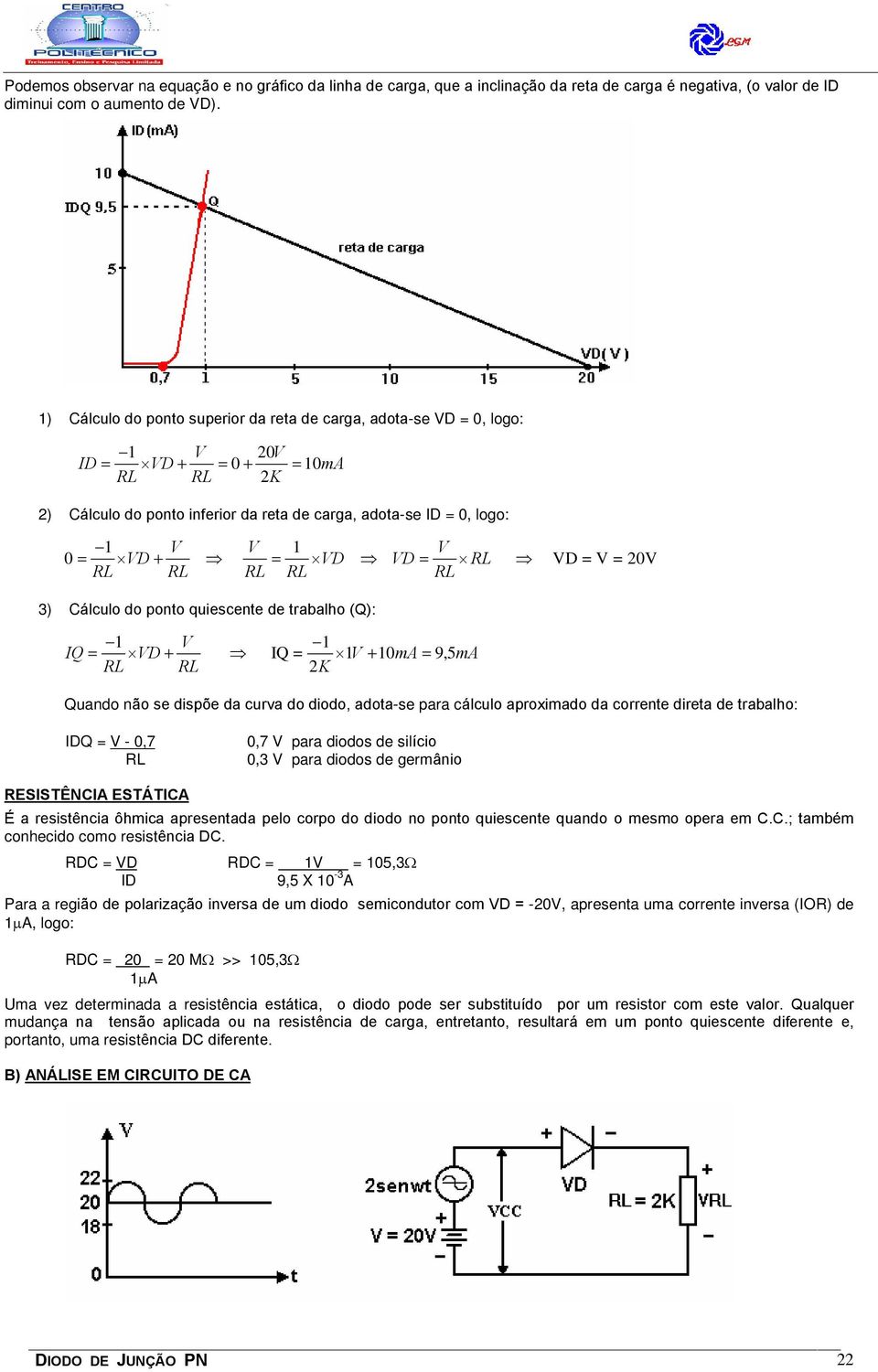 RL RL RL VD = V = 20V 3) Cálculo do ponto quiescente de trabalho (Q): 1 V 1 IQ VD IQ = 1V 10mA 9, 5mA RL RL 2K Quando não se dispõe da curva do diodo, adota-se para cálculo aproximado da corrente