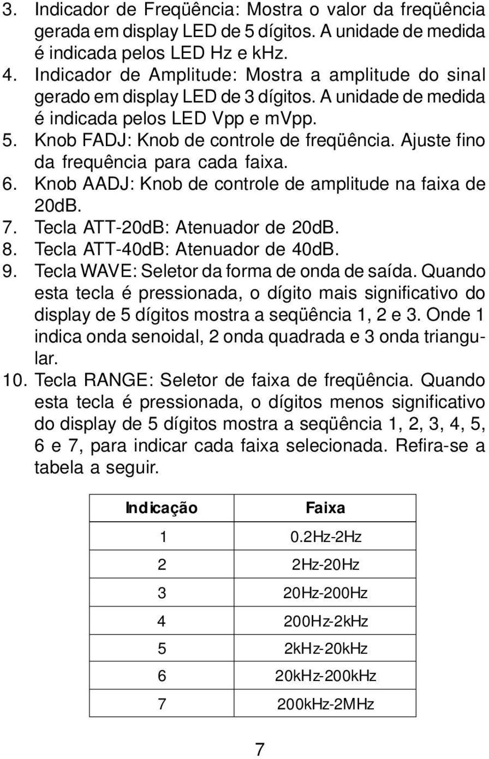 Ajuste fino da frequência para cada faixa. 6. Knob AADJ: Knob de controle de amplitude na faixa de 20dB. 7. Tecla ATT-20dB: Atenuador de 20dB. 8. Tecla ATT-40dB: Atenuador de 40dB. 9.