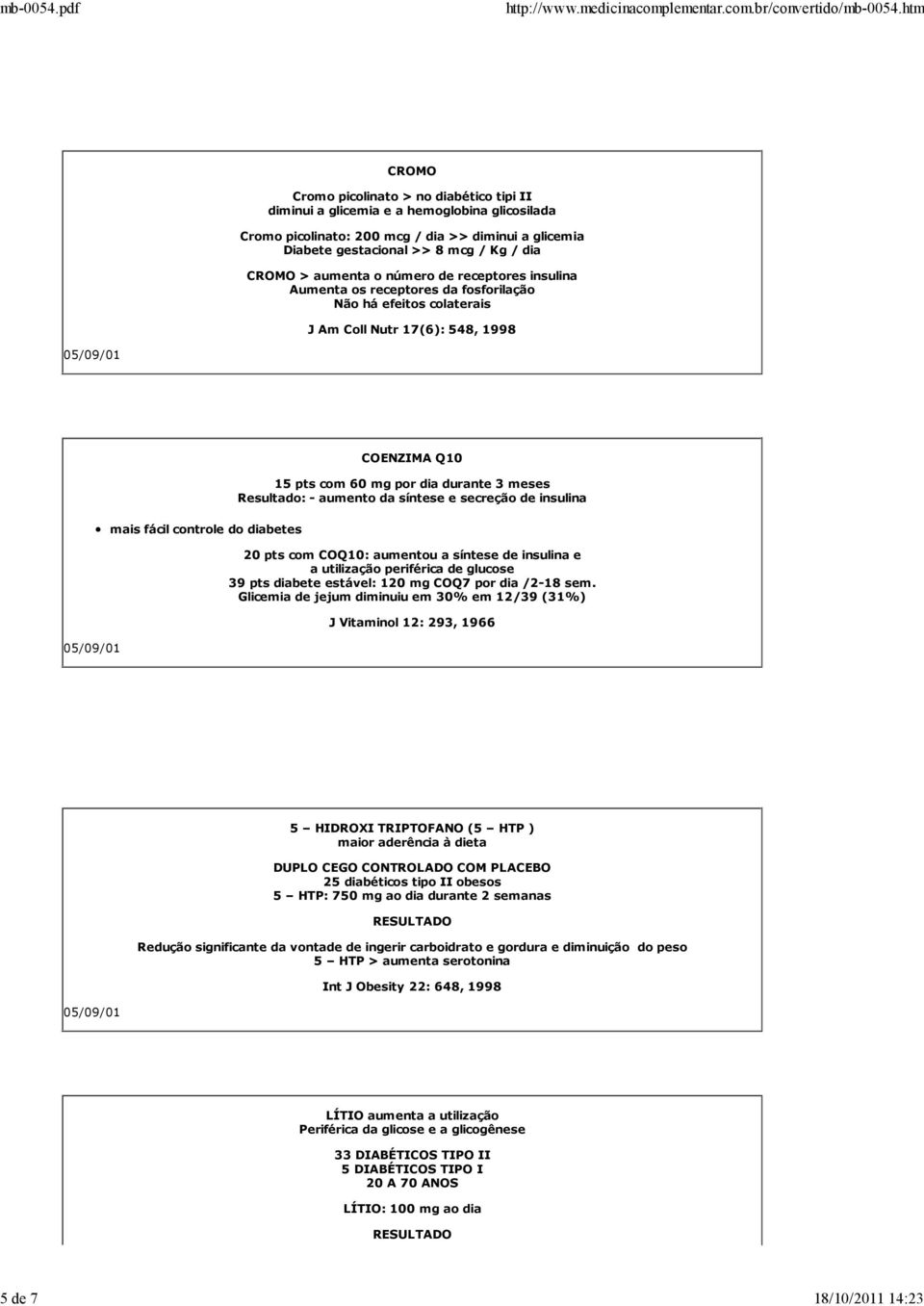 15 pts com 60 mg por dia durante 3 meses Resultado: - aumento da síntese e secreção de insulina 20 pts com COQ10: aumentou a síntese de insulina e a utilização periférica de glucose 39 pts diabete