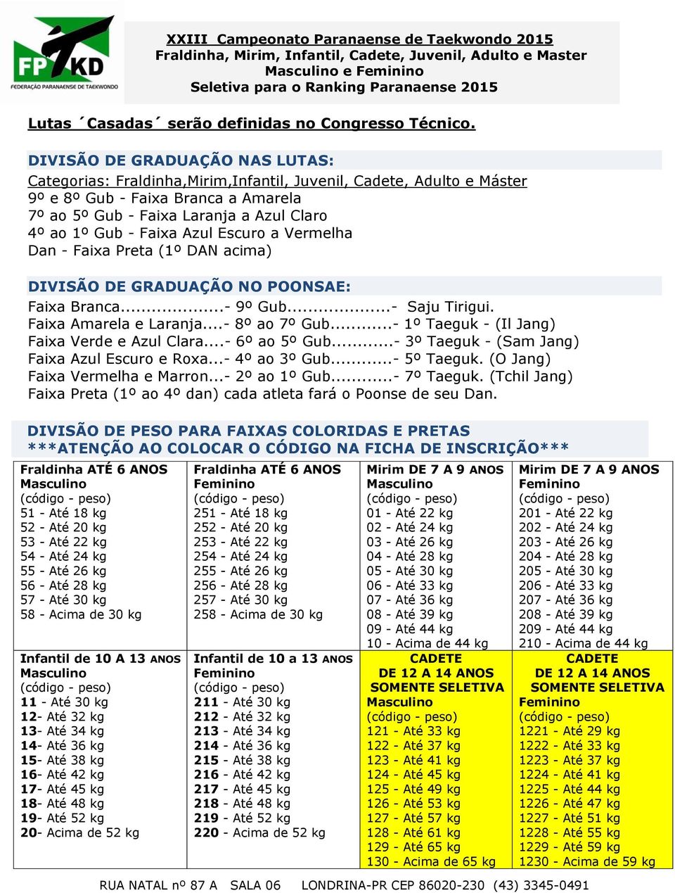 Azul Escuro a Vermelha Dan - Faixa Preta (1º DAN acima) DIVISÃO DE GRADUAÇÃO NO POONSAE: Faixa Branca...- 9º Gub...- Saju Tirigui. Faixa Amarela e Laranja...- 8º ao 7º Gub.