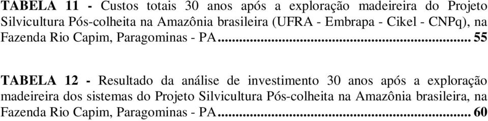 .. 55 TABELA 12 - Resultado da análise de investimento 30 anos após a exploração madeireira dos