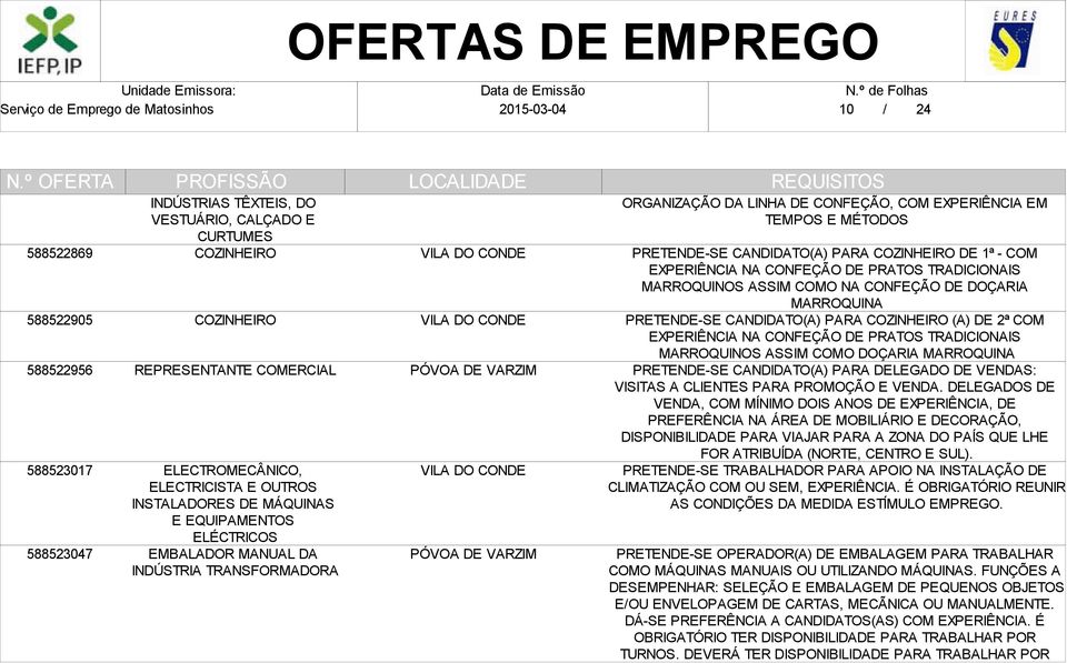 COZINHEIRO DE 1ª - COM EXPERIÊNCIA NA CONFEÇÃO DE PRATOS TRADICIONAIS MARROQUINOS ASSIM COMO NA CONFEÇÃO DE DOÇARIA MARROQUINA PRETENDE-SE CANDIDATO(A) PARA COZINHEIRO (A) DE 2ª COM EXPERIÊNCIA NA