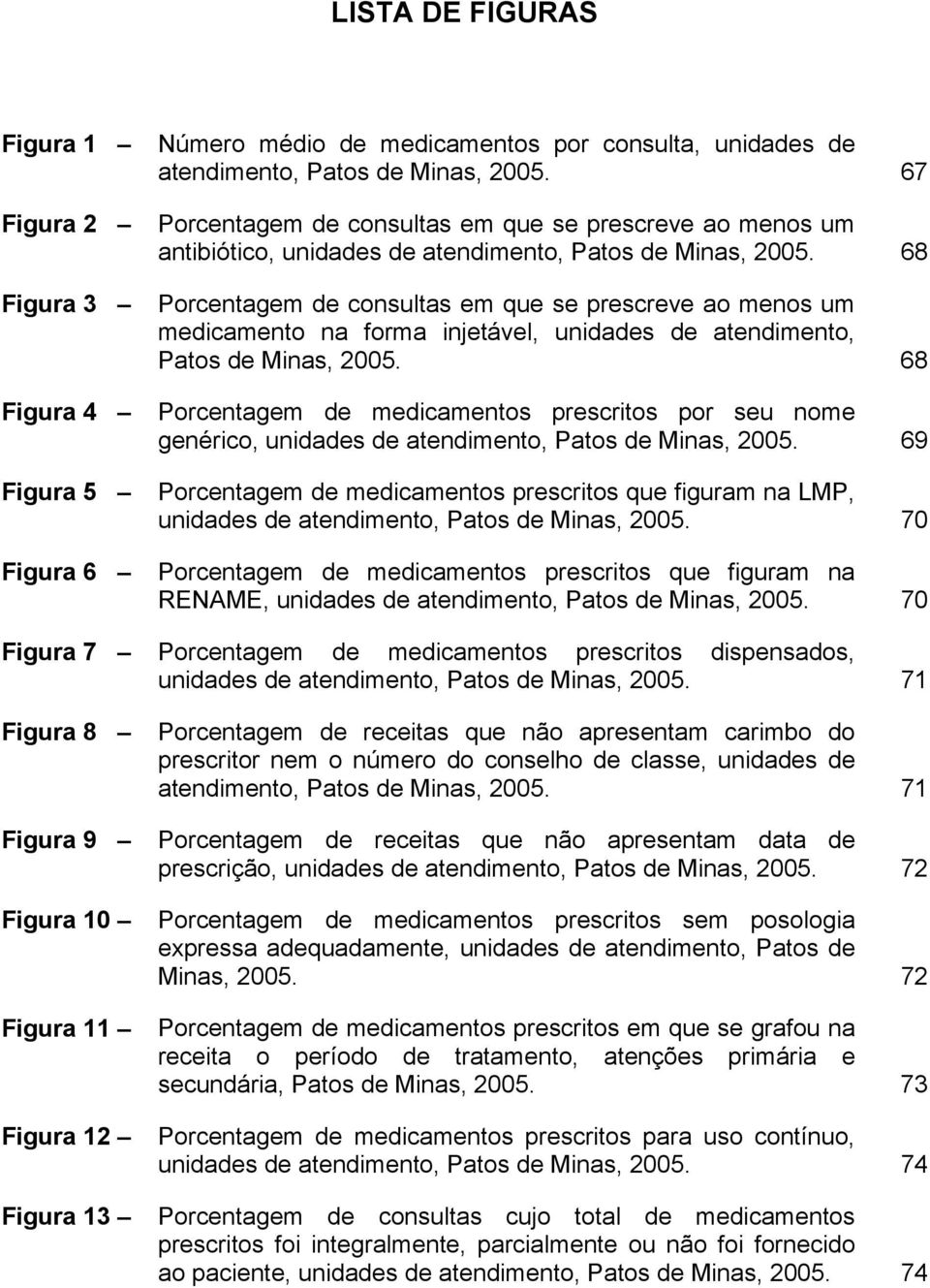 68 Porcentagem de consultas em que se prescreve ao menos um medicamento na forma injetável, unidades de atendimento, Patos de Minas, 2005.